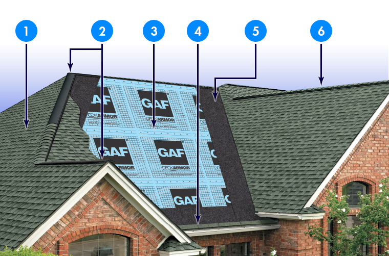 L & L Roofing Images